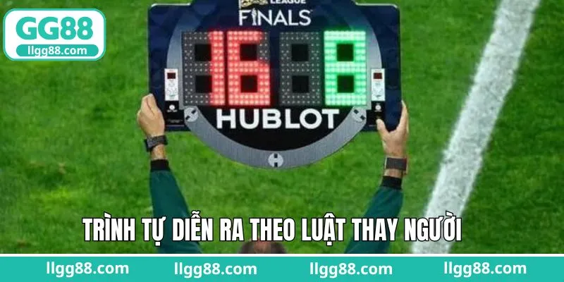 Toàn bộ nội dung liên quan đến luật thay người